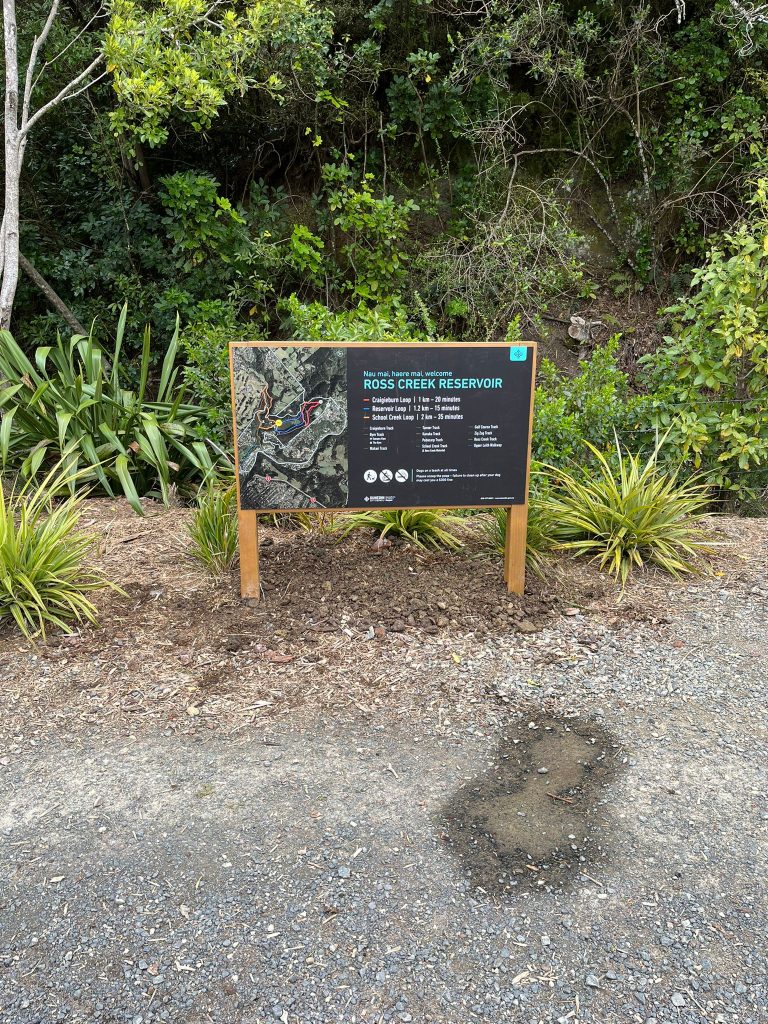 signage for parks
